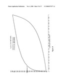 PROCESSES FOR ISOLATING OR PURIFYING PROPYLENE GLYCOL, ETHYLENE GLYCOL AND PRODUCTS PRODUCED THEREFROM diagram and image