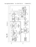 Reduced-Emission Gasification and Oxidation of Hydrocarbon Materials for Liquid Fuel Production diagram and image