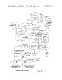 Reduced-Emission Gasification and Oxidation of Hydrocarbon Materials for Liquid Fuel Production diagram and image