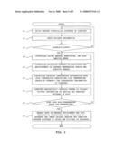 Apparatus for Monitoring Sweating State by Adjusting Temperature diagram and image