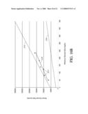 TRANSCUTANEOUS ANALYTE SENSOR diagram and image