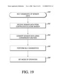 TRANSCUTANEOUS ANALYTE SENSOR diagram and image