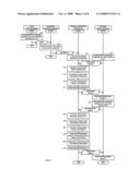 Pigmentary Deposition Portion Remote Diagnosis System diagram and image