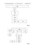 Medical Measuring Device diagram and image