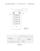 SENSING BODY FUNCTIONS diagram and image