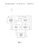 Methods and apparatus for virtual coronary mapping diagram and image