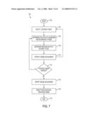 Methods and apparatus for virtual coronary mapping diagram and image