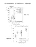 ULTRASONIC TISSUE DISPLACEMENT/STRAIN IMAGING OF BRAIN FUNCTION diagram and image