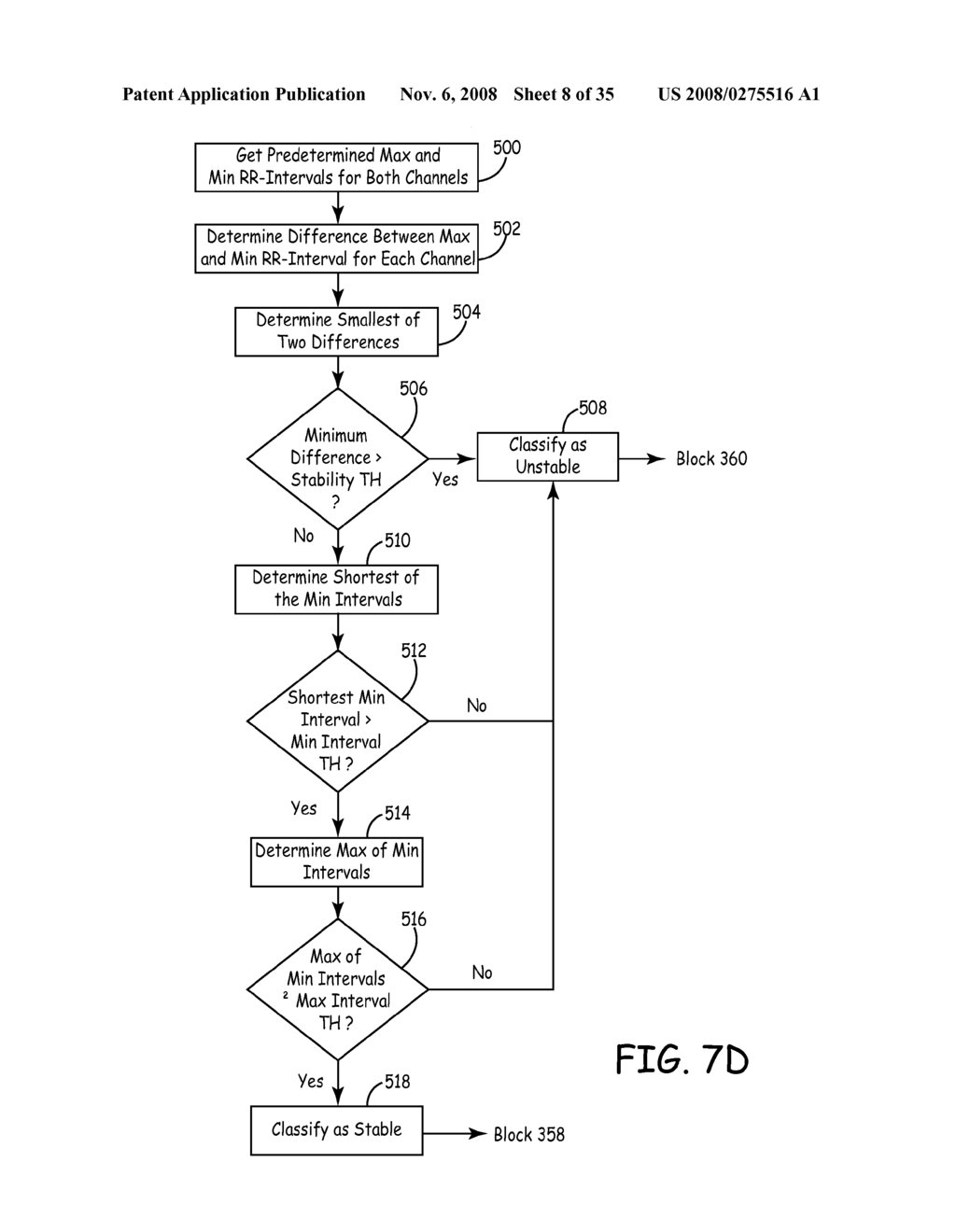 METHOD AND APPARATUS FOR DETECTING ARRHYTHMIAS IN A MEDICAL DEVICE - diagram, schematic, and image 09