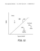 METHOD AND APPARATUS FOR DETECTING ARRHYTHMIAS IN A MEDICAL DEVICE diagram and image