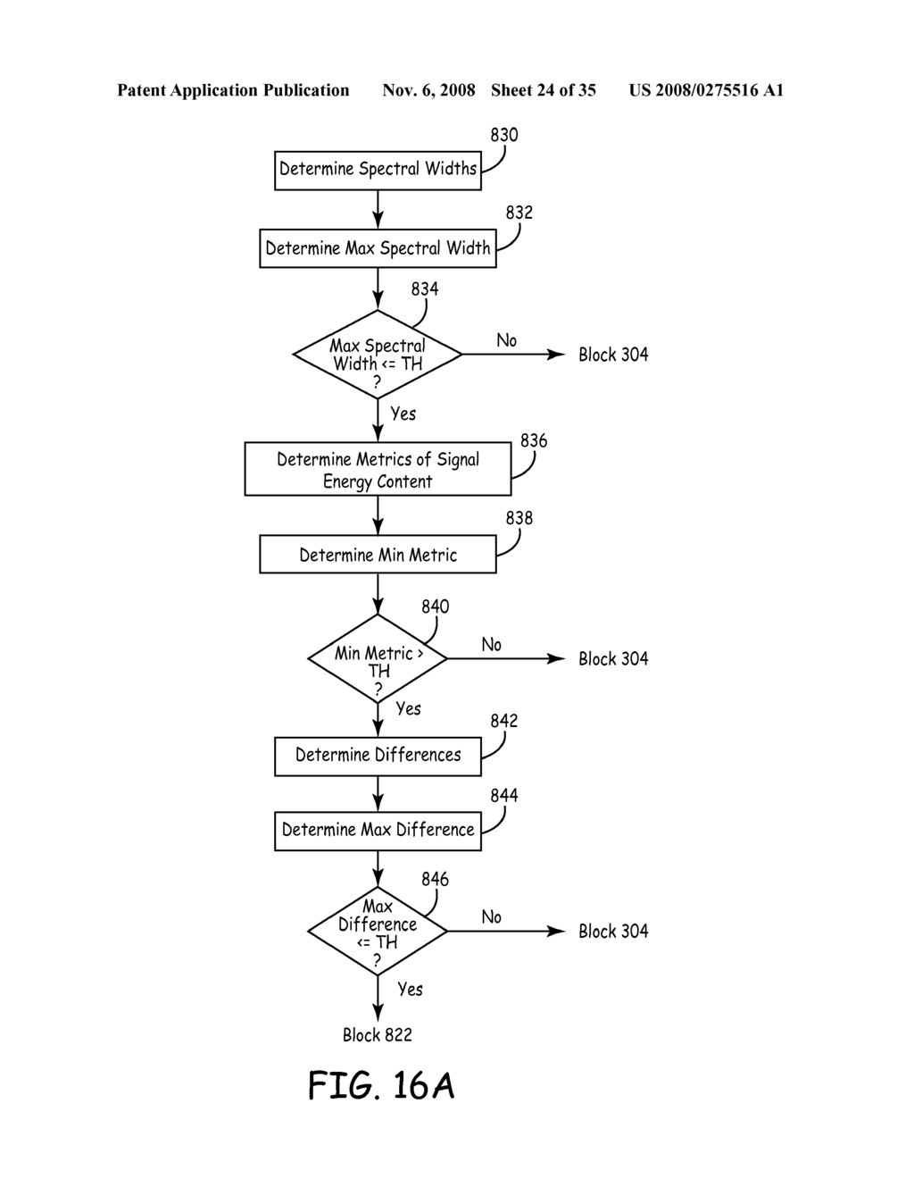 METHOD AND APPARATUS FOR DETECTING ARRHYTHMIAS IN A MEDICAL DEVICE - diagram, schematic, and image 25