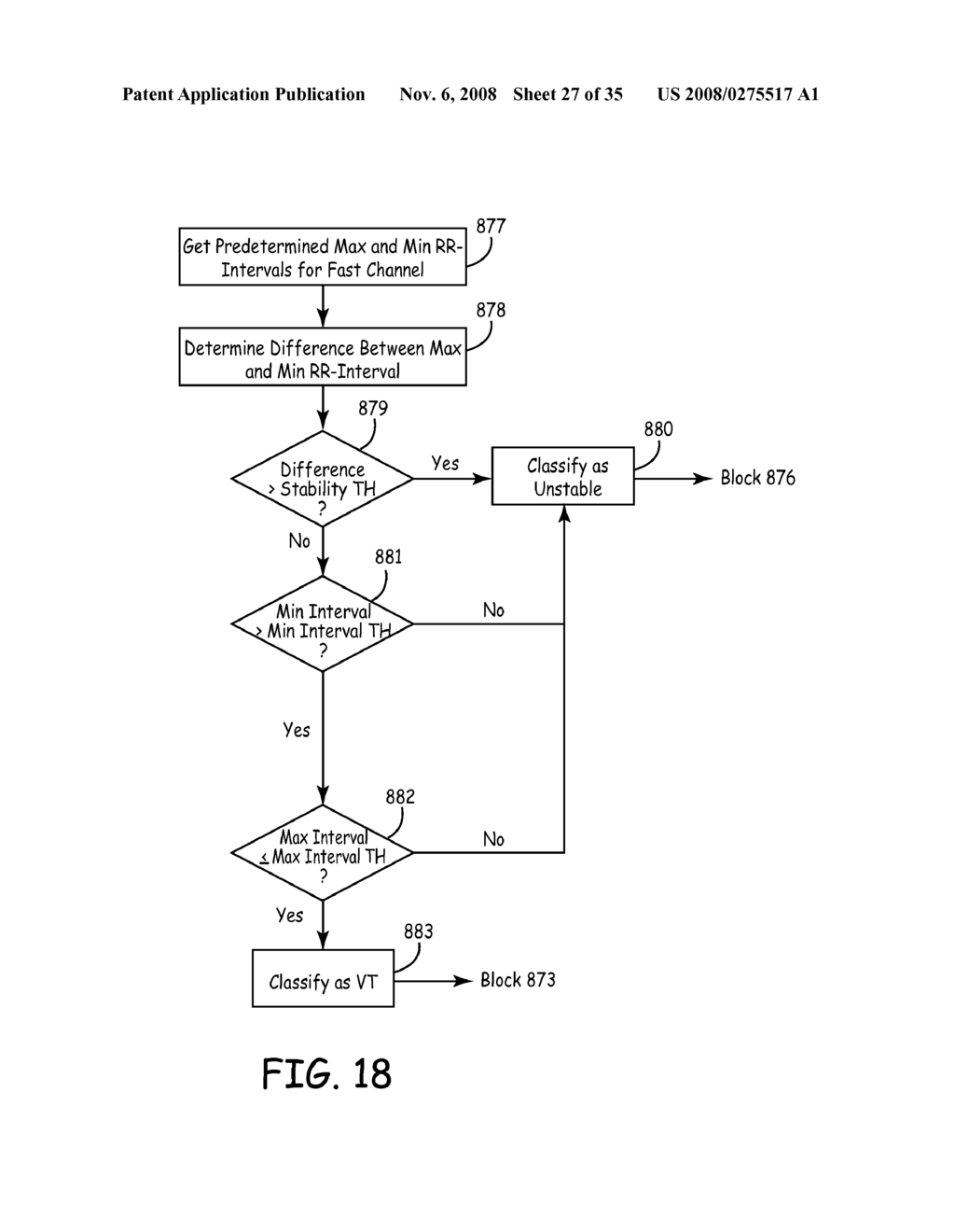 METHOD AND APPARATUS FOR DETECTING ARRHYTHMIAS IN A MEDICAL DEVICE - diagram, schematic, and image 28