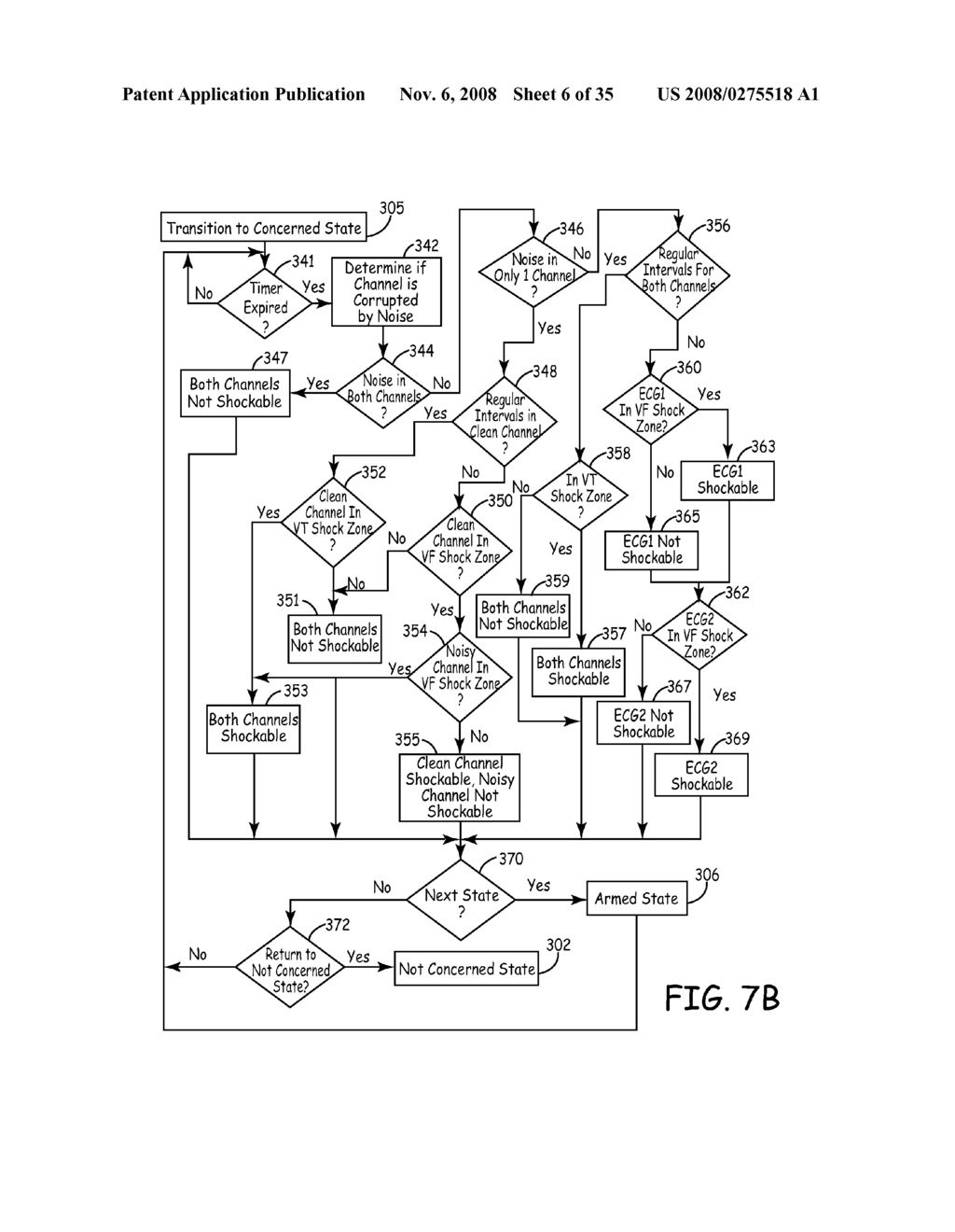 METHOD AND APPARATUS FOR DETECTING ARRHYTHMIAS IN A MEDICAL DEVICE - diagram, schematic, and image 07