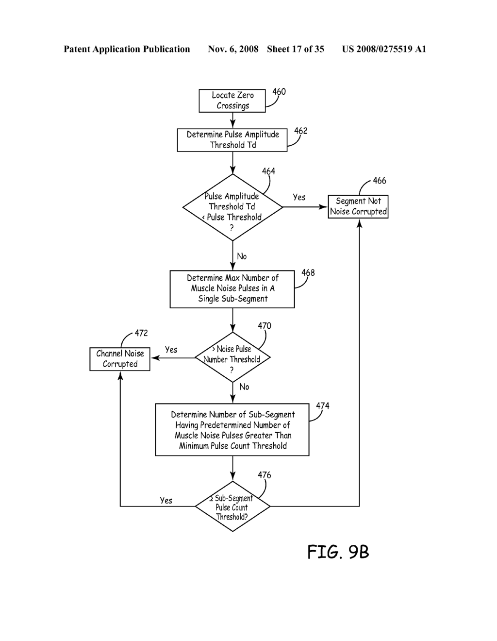 METHOD AND APPARATUS FOR DETECTING ARRHYTHMIAS IN A MEDICAL DEVICE - diagram, schematic, and image 18