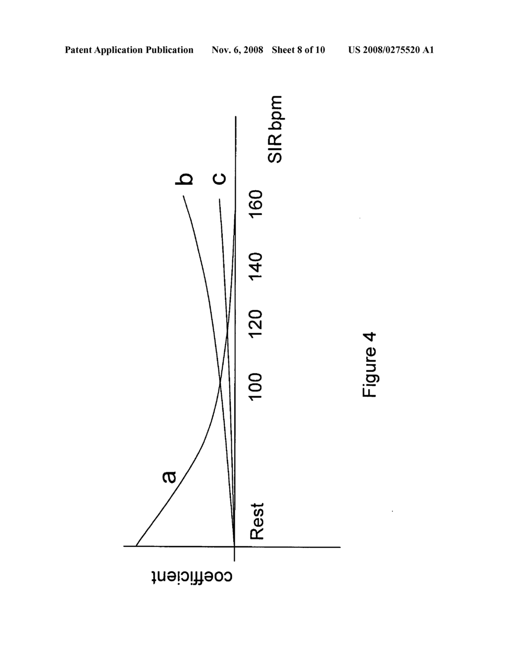 Automatic modulation of pacing timing intervals using beat to beat measures - diagram, schematic, and image 09