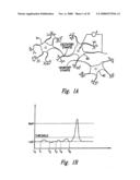 Methods and Apparatus for Effectuating a Lasting Change in a Neural Function of a Patient, Including Via Mechanical Force on Neural Tissue diagram and image