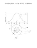 Aiming Feedback Control For Multiple Energy Beams diagram and image