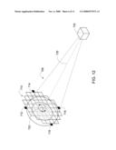 Aiming Feedback Control For Multiple Energy Beams diagram and image