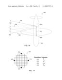 Aiming Feedback Control For Multiple Energy Beams diagram and image