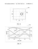 Aiming Feedback Control For Multiple Energy Beams diagram and image