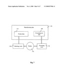 Novel Methodology To Realize Automatic Virtual Metrology diagram and image