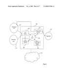 Novel Methodology To Realize Automatic Virtual Metrology diagram and image