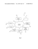 Novel Methodology To Realize Automatic Virtual Metrology diagram and image