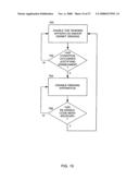 METHOD AND APPARATUS FOR CONTROLLING RENTED OR LEASED OR LOANED EQUIPMENT diagram and image