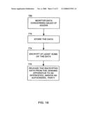 METHOD AND APPARATUS FOR CONTROLLING RENTED OR LEASED OR LOANED EQUIPMENT diagram and image