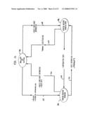 METHOD AND APPARATUS FOR CONTROLLING RENTED OR LEASED OR LOANED EQUIPMENT diagram and image