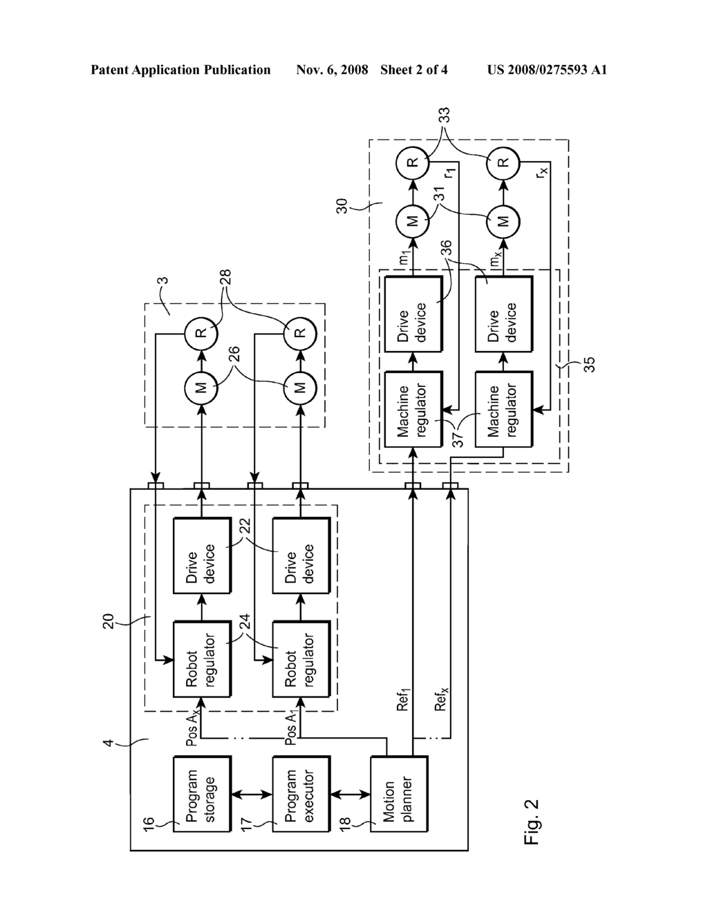 Industrial System Comprising an Industrial Robot and a Machine Receiving Movement Instructions From the Robot Controller - diagram, schematic, and image 03