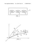 Trajectory Estimation System for an Orbiting Satellite diagram and image