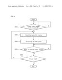 SELECTING ROUTE ACCORDING TO TRAFFIC INFORMATION diagram and image