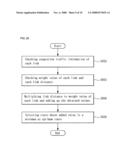 SELECTING ROUTE ACCORDING TO TRAFFIC INFORMATION diagram and image