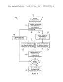 Method of optimizing a well path during drilling diagram and image