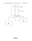 APPARATUS AND METHOD FOR FULLY AUTOMATED CLOSED SYSTEM OPTICAL MEASUREMENT OF VOLUME diagram and image