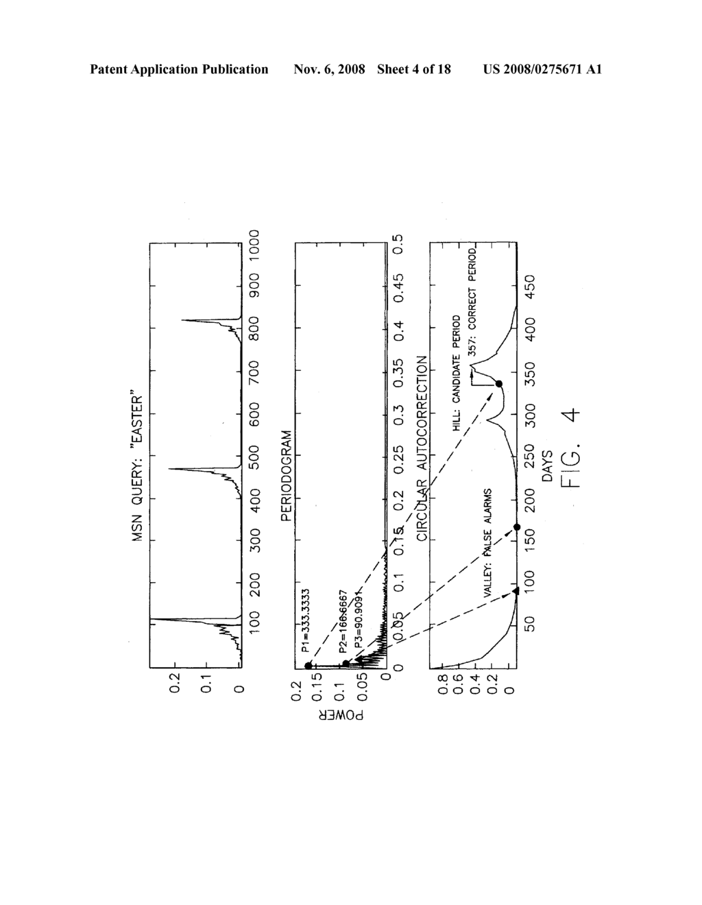 SYSTEMS AND METHODS FOR STRUCTURAL CLUSTERING OF TIME SEQUENCES - diagram, schematic, and image 05