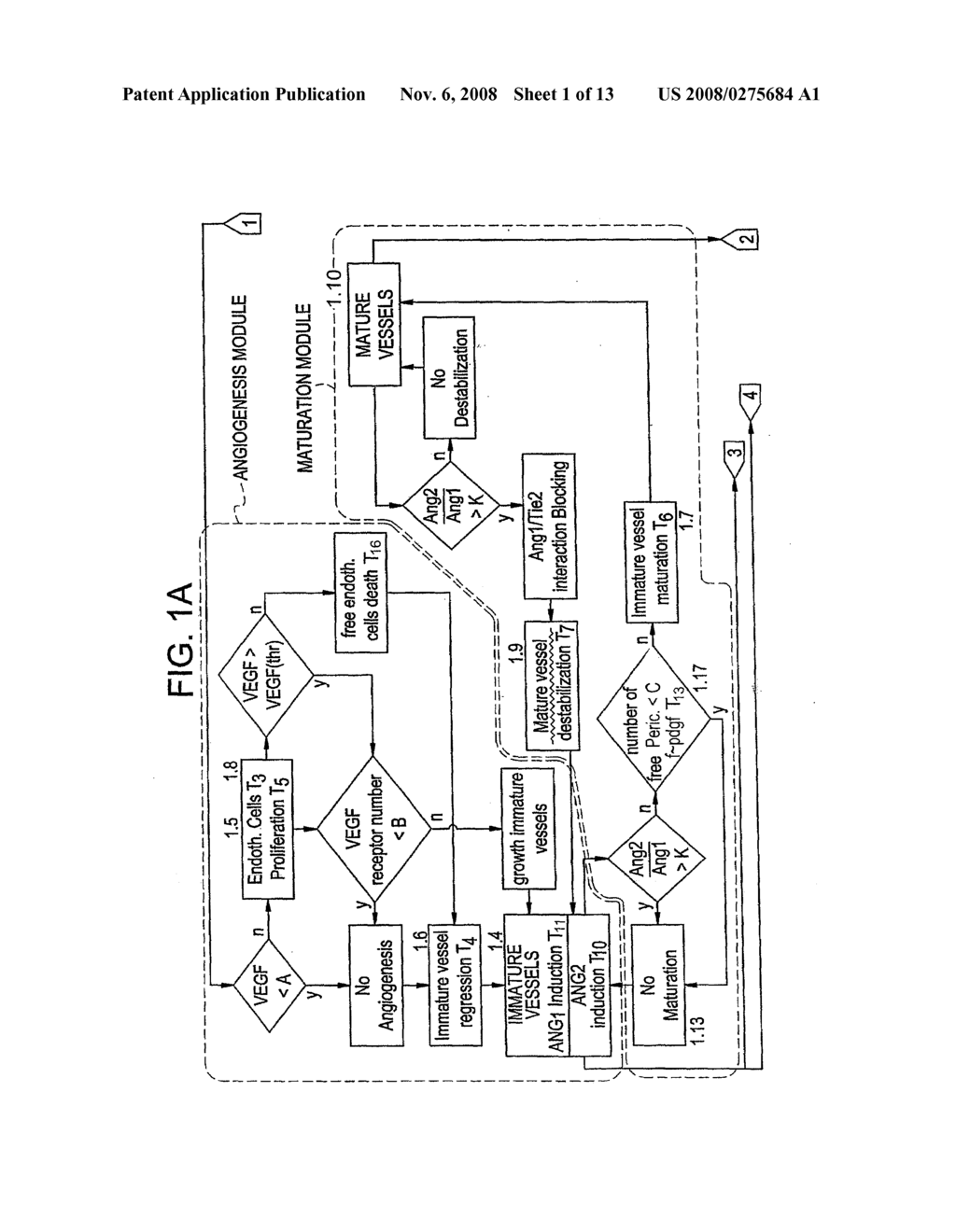 TREATMENT PROTOCOL GENERATION FOR DISEASES RELATED TO ANGIOGENESIS - diagram, schematic, and image 02