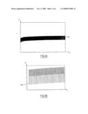 Method for Simulating a Circuit in the Steady State diagram and image