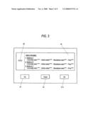 Information Terminal and Health Care Assisting System diagram and image