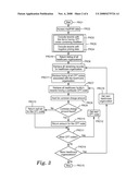 CPT PRICING FROM MEDPAR DATA diagram and image