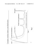 Using patterns of medical treatment codes to determine when further medical expertise is called for diagram and image