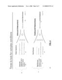 Using patterns of medical treatment codes to determine when further medical expertise is called for diagram and image