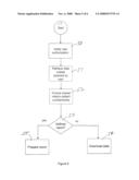 TREATMENT MANAGEMENT SYSTEM diagram and image