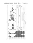 System, method and computer program product for processing and visualization of information diagram and image