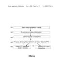 Systems and methods for facilitating electronic transactions and deterring fraud diagram and image