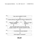 Systems and methods for facilitating electronic transactions and deterring fraud diagram and image