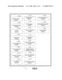 Systems and methods for facilitating electronic transactions and deterring fraud diagram and image