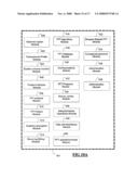 Systems and methods for facilitating electronic transactions and deterring fraud diagram and image