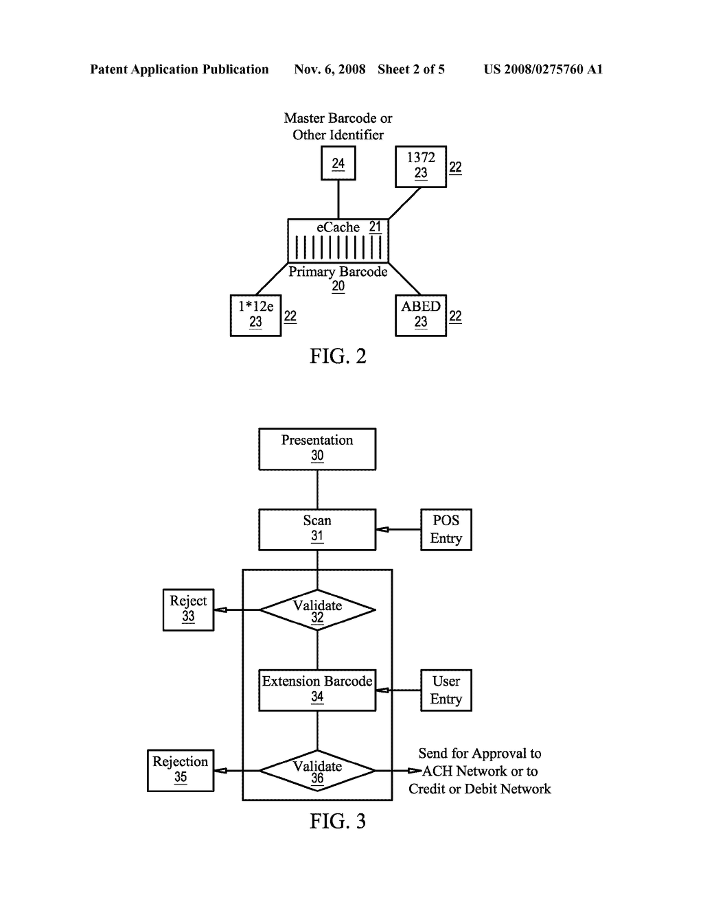 METHOD FOR FACILITATING FINANCIAL AND NON FINANCIAL TRANSACTIONS BETWEEN CUSTOMERS, RETAILERS AND SUPPLIERS - diagram, schematic, and image 03